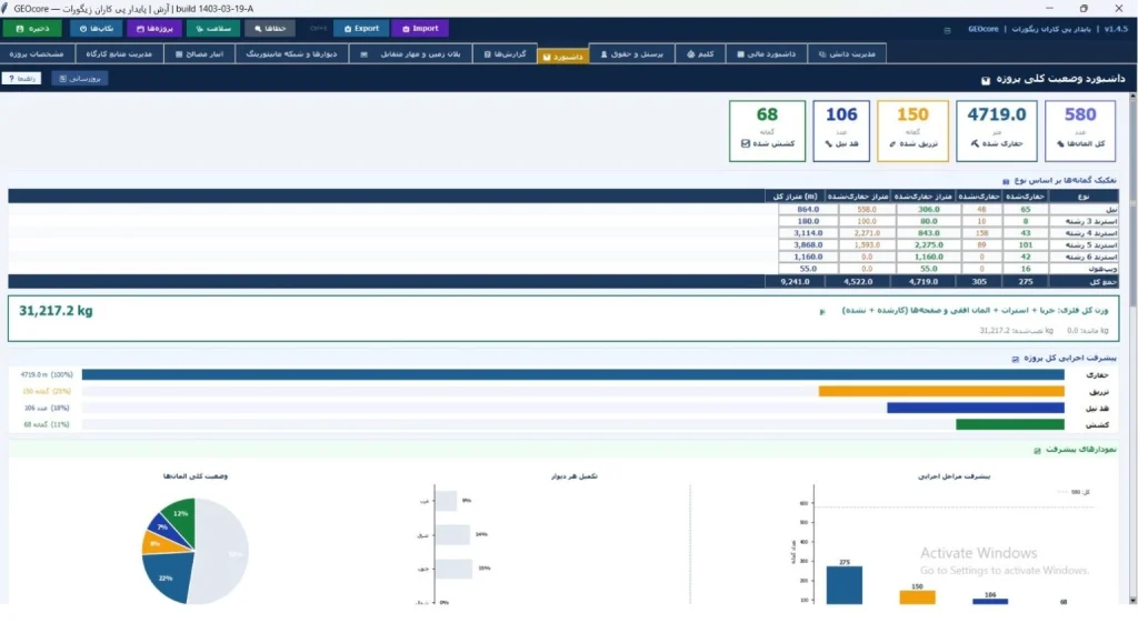 GEOcore — In-house Software — 1