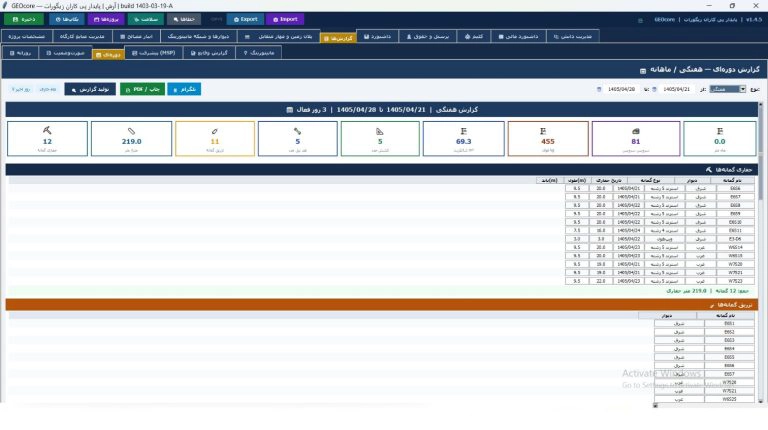 GEOcore — In-house Software — 3